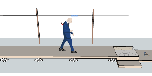 Falling: a mismatch between self-perceived and actual abilities in older adults?